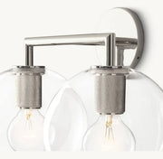 Utitaire Globe Double Wall Sconce