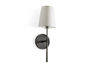 Orbit Wall Sconce