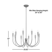 Nuru Candelabra Chandelier